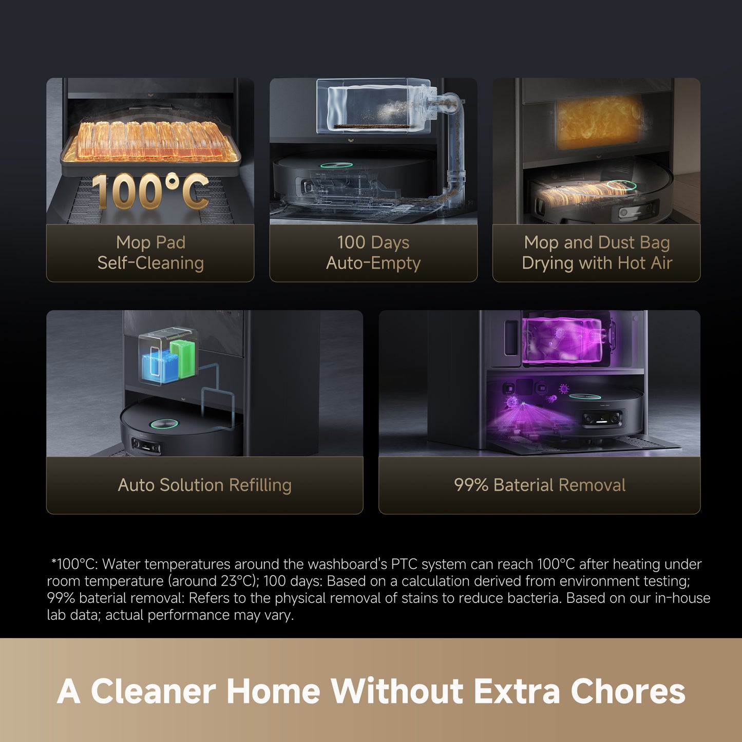 Dreame Aqua10 Ultra Track S Robot Vacuum Cleaner