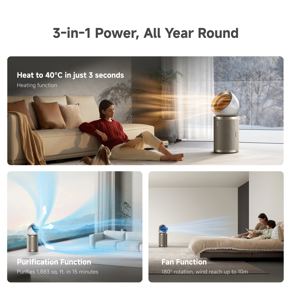 Dreame AirPursue PM20 Air Purifier