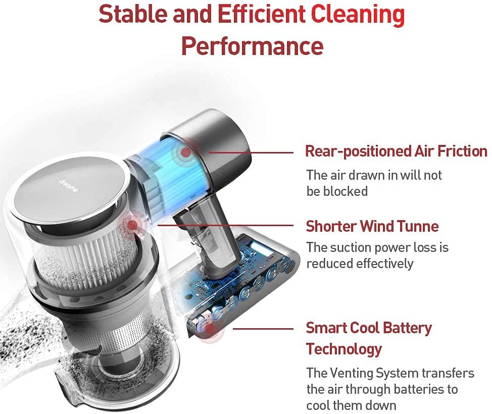 Dreame T20 Cordless Stick Vacuum Cleaner