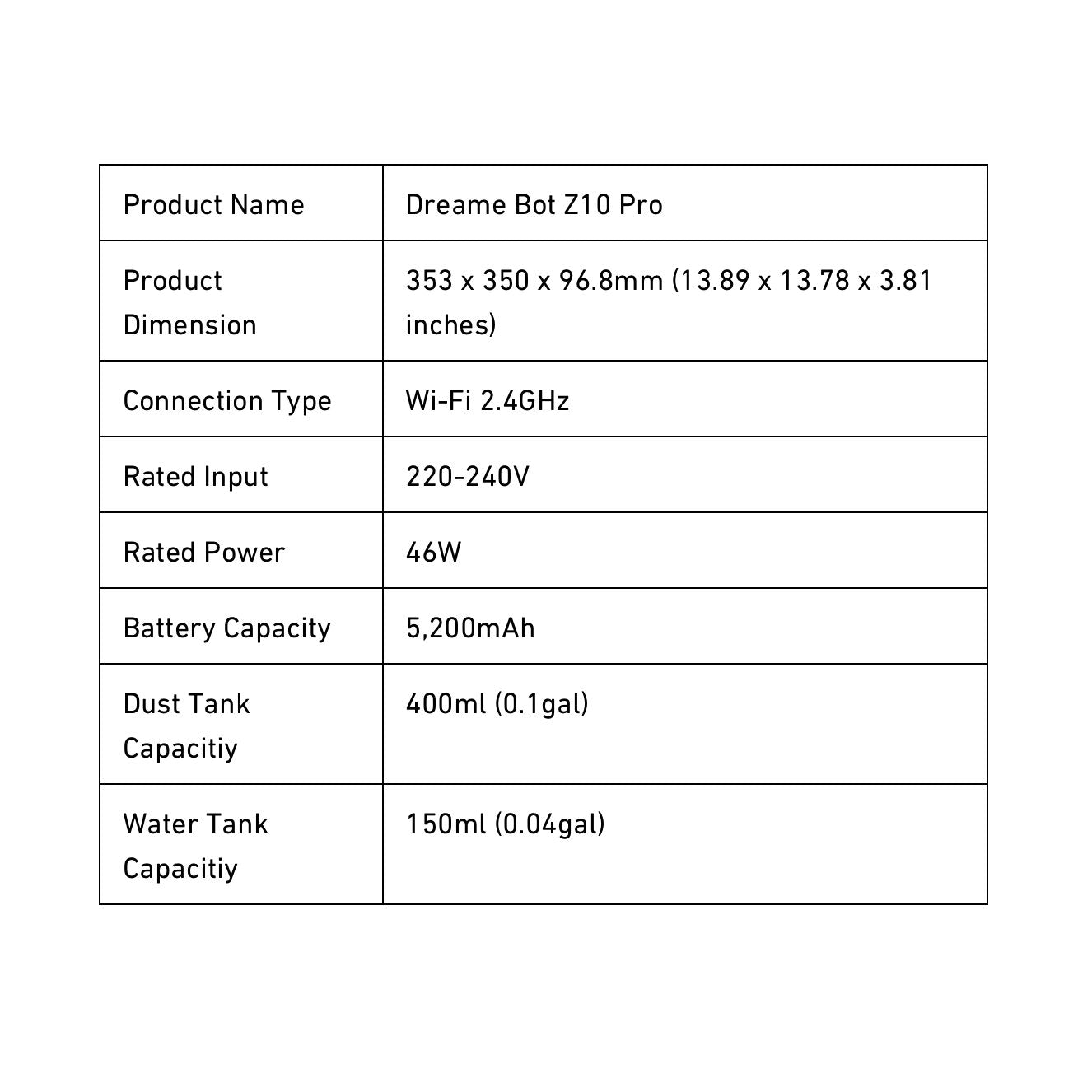 Dreame Z10 Pro Robot Vacuum and Mop with Auto Empty Dock