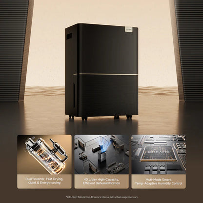 Dreame Dehumidifier DB40