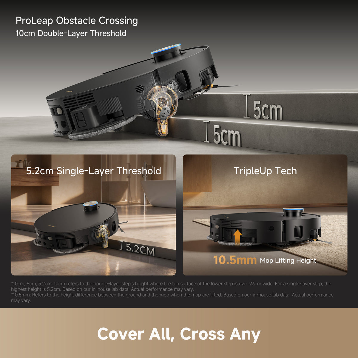 Dreame X60 Ultra Extreme with Dual AI Camera & Proactive Blue light - Black