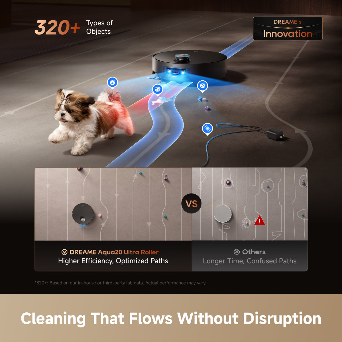 Dreame Aqua20 Ultra Roller with 180°C Dual High-Temp Steam Mopping- Black
