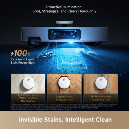 Dreame X60 Ultra Robot Vacuum Cleaner with 7.95cm Slim Design - White