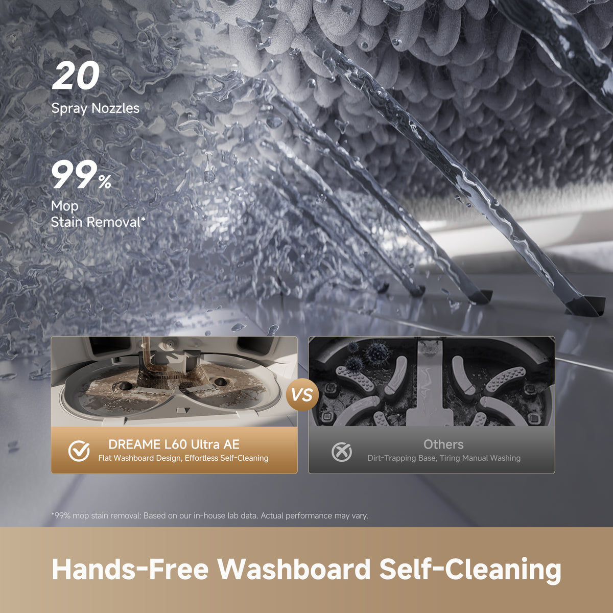 Dreame L60 Ultra AE with Deep Mop cleaning at 100°C  - White