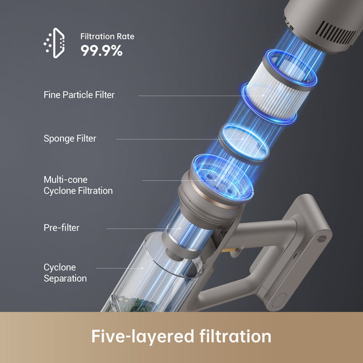 Dreame Z10 Station Cordless Stick Vacuum with Self Empty Hub