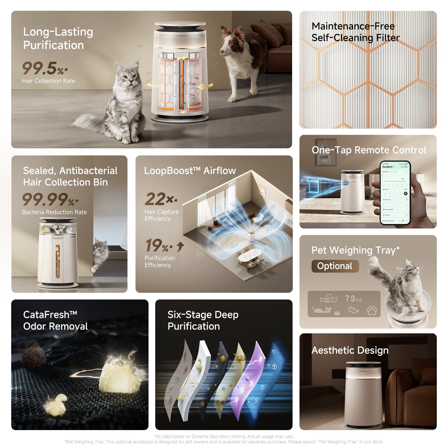 Dreame Air Purifier FP10
