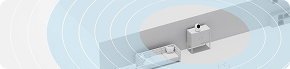2.4G/5G Dual-Band Wi-Fi