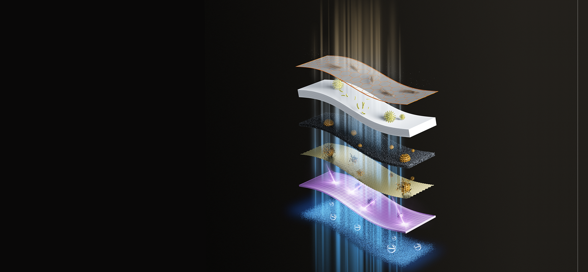 Six-Stage Deep Filtration