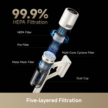 Dreame Z10 Cordless Stick Vacuum